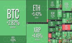 tpWallet转账步骤详解及常见
