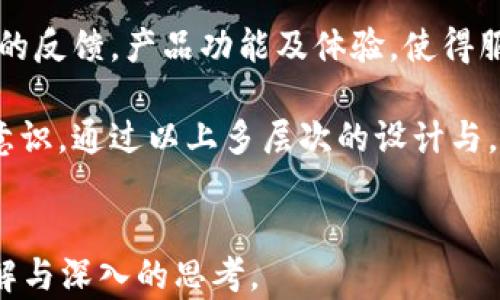 
your_titletpWallet发币：如何通过区块链技术实现数字资产的安全管理/your_title
tpWallet, 区块链, 发币, 数字资产/guanjianci
```

### 内容主体大纲

1. 引言
    - 什么是tpWallet
    - 为什么选择发币

2. 区块链技术概述
    - 区块链的基本概念
    - 区块链的安全性

3. tpWallet的功能
    - 钱包功能介绍
    - 交易的安全性

4. 发币流程
    - 选择合适的区块链平台
    - 如何设计代币经济模型
    - 技术实现步骤

5. 发币后的管理
    - 如何确保代币的安全性
    - 常见风险及其防范措施

6. tpWallet与用户体验
    - 用户界面的友好性
    - 客户服务的重要性

7. 结论
    - tpWallet的未来发展方向

### 内容详细描述

#### 1. 引言

在数字时代，区块链技术逐渐成为金融和资产管理的核心，tpWallet作为一种新兴的数字钱包，凭借其安全、便捷的特点吸引了大量用户。本篇文章将深入探讨tpWallet的发币功能，并解析区块链技术在数字资产管理中的重要作用。

随着加密货币的普及，越来越多的企业和个人选择创建自己的代币，以此为基础进行各种商业活动。在这其中，tpWallet提供了一个安全、可靠的渠道，使得用户能够轻松发币并管理自己的数字资产。

#### 2. 区块链技术概述

##### 2.1 区块链的基本概念

区块链是一种分布式账本技术，通过加密算法保障数据的不可篡改性与透明性。每个区块中都记录着一定数量的交易信息，而这些区块通过链条连接在一起，形成了信息的完整记录。

##### 2.2 区块链的安全性

区块链的安全性主要来源于其去中心化的特性。相比传统的集中式数据库，区块链通过网络中的多个节点共同维护数据，任何单一节点的损坏都不会影响整个系统的安全。此外，各种加密技术的运用也大幅提升了数据的安全性，使得黑客攻击的难度增大。

#### 3. tpWallet的功能

##### 3.1 钱包功能介绍

tpWallet不仅支持多种主流加密货币的存储与管理，还具备智能合约功能，用户可以通过简单的操作创建和管理自己的代币。这种多功能设计使得tpWallet在同类产品中脱颖而出，用户不仅可以进行日常交易，还可以参与更复杂的金融活动。

##### 3.2 交易的安全性

tpWallet采用多层次的安全机制，保证用户资金的安全。包括但不限于双重身份验证、交易加密、以及冷储存方案，使得即使在网络环境下，用户的资产也能得到有效保护。

#### 4. 发币流程

##### 4.1 选择合适的区块链平台

在选择发币的区块链平台时，用户需考虑平台的稳定性、社区支持、技术成熟度等多方面因素。以以太坊、币安智能链等为例，这些平台都具备广泛的开发者社区和成熟的基础设施。

##### 4.2 如何设计代币经济模型

代币的经济模型决定了其在市场上的价值。用户需要考虑代币的总量、供应机制、流通方式及其在生态系统中的作用。例如，可以通过通缩模型、治理代币等设计来增加代币的吸引力。

##### 4.3 技术实现步骤

发币的技术实现通常包含创建智能合约、部署合约至区块链、以及通过钱包接口与用户进行交互。tpWallet提供了详细的文档和API接口，帮助用户快速实现自己的代币。

#### 5. 发币后的管理

##### 5.1 如何确保代币的安全性

发币后，用户需持续关注代币的市场动态，及时进行安全审核。定期更新智能合约的代码，修补潜在的安全漏洞是确保代币安全的重要措施。

##### 5.2 常见风险及其防范措施

发币过程中，用户可能会面临各种风险，如合约漏洞、市场波动、以及网络攻击等。实现定期的安全性测试、市场分析及风险评估是降低发币风险的有效措施。

#### 6. tpWallet与用户体验

##### 6.1 用户界面的友好性

tpWallet致力于为用户提供的界面，使用户在发币及管理过程中降低操作复杂度。通过直观的设计，用户能够更方便地进行资产管理。

##### 6.2 客户服务的重要性

在使用tpWallet的过程中，用户可能遇到各种问题，优质的客户服务能有效解决用户的疑虑。tpWallet提供多种支持渠道，包括在线聊天、邮件咨询等，以最大限度地满足用户需求。

#### 7. 结论

tpWallet凭借其强大的功能和优秀的用户体验，成为区块链发币领域的佼佼者。随着区块链技术的不断发展，tpWallet的市场前景依然广阔。在未来，tpWallet将继续创新，为用户提供更安全、更便捷的数字资产管理方案。

### 相关问题

1. 什么是tpWallet，如何使用其发币功能？
2. 区块链技术在发币过程中扮演怎样的角色？
3. 设计代币经济模型需要注意哪些方面？
4. 发币后如何管理代币的安全性？
5. 常见的发币风险有哪些，以及如何规避这些风险？
6. tpWallet如何提升用户体验，满足用户需求？

### 各问题的详细介绍

#### 1. 什么是tpWallet，如何使用其发币功能？

tpWallet是一款支持多种数字货币及代币管理的钱包应用，通过其强大的功能，用户不仅可以存储和转账比特币、以太坊等主流货币，还可以轻松创建和管理自己的代币。使用tpWallet发币的流程相对简单，用户只需通过以下步骤：

首先，用户需要下载tpWallet的应用程序并完成注册。注册完成后，用户需进行身份验证以提高账户的安全性。随后，用户可以选择发币功能，系统会引导用户进行代币设置。

用户需输入基本的信息，如代币名称、符号、总供应量等。在设计代币经济模型时，还可以考虑是否设置通缩机制、股息分配等。tpWallet为用户提供了丰富的模板，供用户选择和自定义。

完成设定后，用户需要创建智能合约并将其部署到所选的区块链平台上。tpWallet提供用户友好的界面和详细的操作指南，确保用户能够顺利完成发币过程。通过智能合约，用户的代币将被注册并在区块链上公开可见，方便后续的交易与流通。

最后，用户可以通过tpWallet的界面管理和监控自己的代币。所有的交易记录及统计信息都会在钱包中清晰可见，让用户对自己的投资有全面了解。

#### 2. 区块链技术在发币过程中扮演怎样的角色？

区块链技术在发币过程中起着至关重要的作用。首先，区块链提供了一个去中心化的环境，使得代币的发行、转让及储存均不依赖单一的中心机构。这种特性不仅提升了透明度，同时避免了单点故障的风险。

其次，区块链的不可篡改性保证了代币交易记录的真实性。当用户在区块链上发布代币信息时，该信息将被永久地记录，无论是在未来进行交易还是在监管审查时，均无法被随意修改。这种安全性使得用户可以更加放心地进行各类交易活动。

此外，智能合约的引入使得代币的发行过程自动化和高效化。开发者可以根据自身需求自定义合约内容，设定特定的规则和条件，而无需依赖中介机构。这在很大程度上减少了交易过程中的时间和费用。

综上所述，区块链技术为发币过程提供了必要的支持，使得用户能够以更高的自由度和安全性进行资金管理。在tpWallet中，用户甚至可以在不具备深厚技术基础的情况下顺利完成代币的创建与管理，这在以往是不可想象的。

#### 3. 设计代币经济模型需要注意哪些方面？

代币经济模型（Token Economics）是指通过设定代币的发行、分配、流通及使用机制，来激励用户参与到该生态系统中的一种设计方法。在设计代币经济模型时，有几个关键要素需要考虑：

首先，确定代币的类型是至关重要的。当前主流的代币可以分为实用型、证券型和治理型等，用户需要根据自身业务场景和市场需求选择合适的代币类型。

其次，确定代币的供应量和分配机制。在代币发放过程中，数量的设定将直接影响市场供需关系，用户需充分评估市场需求并进行合理规划。常见的分配方式包括私募、公募及团队持币等，用户需确保公平与透明，以吸引更多的参与者。

经济激励是设计代币经济模型的另一个重要方面。用户可以通过设计奖励计划、手续费分摊等方式，鼓励用户积极参与到生态创新中。在设计激励机制时，需要平衡各方利益，确保生态系统的可持续发展。

最后，重要的一点是代币的流动性设计。代币的流动性将直接关系到投资者的回报及代币的市场表现，因此用户可以考虑借助流动性挖矿、交易所上市等方式，提升代币的流通性并吸引更多的投资者加入。

总结而言，设计代币经济模型的过程涵盖了多方面的考虑，用户应当在深思熟虑后制定适合自身需求的经济方案。这样的代币生态往往能够吸引更多的参与者，并最终实现平台价值的提升。

#### 4. 发币后如何管理代币的安全性？

发币后，代币的安全性管理是一个持续的过程。用户需对潜在的风险进行识别，并采取相应措施确保资产安全。首先，定期审计智能合约的代码是至关重要的，用户可以借助专业的安全团队来检查合约的漏洞，确保代码没有后门或其他安全隐患。

其次，用户应建立良好的安全策略，定期更新钱包的安全协议。采用多重身份验证、冷钱包存储等方式都能有效降低资产被盗的风险。此外，确保用户设备的安全，定期更新软件和设置强密码，也是确保交易安全的重要措施。

在市场运作方面，用户需要及时关注市场动态，识别可能影响代币价格的突发事件。通过统计分析和专业预测，用户可以灵活应对市场变化，制定相应的投资策略。

同时，积极与社区互动，收集用户的反馈与建议也是很有必要的。通过与用户的沟通，不仅能听取到关于项目改进的意见，还能增强用户的信任感和忠诚度。

兑奖讲究审时度势，适时根据市场变化和考虑用户需求调整战略，以保障代币的安全性。这不仅为用户带来了信心，也为项目的可持续发展奠定了基础。

#### 5. 常见的发币风险有哪些，以及如何规避这些风险？

发币并非没有风险，用户在发币之前需意识到可能面临的各种风险，才能提前做好防范措施。以下是一些常见的发币风险及相应的规避策略：

1. **合约漏洞和安全风险**：由于智能合约的代码可能存在漏洞，攻击者可通过这些漏洞进行资产盗窃。用户在发币前需审计合约代码，并采用安全的编程框架及语言。

2. **市场风险**：由于市场波动，代币的价格可能大幅下跌，带来投资损失。对此，用户应定期分析市场趋势，设置合理的止损点或对冲策略，以降低风险。

3. **法律法规风险**：各国对加密货币及代币发行的法规不同，用户需保持关注相关法律政策，确保项目合规。如有必要，用户需寻求法律顾问的意见，以规避法律风险。

4. **流动性风险**：若代币在市场上的流通性差，用户将难以在需要时转让资产。为此，用户可考虑借助开发流动性挖矿或参与流动性池等方式，提高代币的流动性。

5. **用户信任危机**：若项目方未能保持良好的透明度，用户可能会对项目失去信任。通过定期的社区沟通、信息发布等方式，保持与用户的互动，以树立良好的项目形象。

6. **技术风险**：技术更新较快，新技术的引入可能会影响项目的稳定性。实时关注技术动态，并适时布局，最终实现项目的创新和发展。

综上所述，发币风险防范是一个系统的工程，用户需要在多个层面进行风险识别与管理，最终确保自己的代币项目能够在复杂的市场环境中稳定运行。

#### 6. tpWallet如何提升用户体验，满足用户需求？

tpWallet通过多种方式提升用户体验，以最大限度地满足用户需求。在用户界面设计上，tpWallet注重，力求降低用户的操作门槛。界面表现，使用户在完成代币发币及管理时能快速上手，减少不必要的学习成本。

在功能性方面，tpWallet提供了完整的钱包管理和交易功能，包括多种货币的支持、便捷的转账流程及实时的交易数据分析。用户可以通过直观的图表了解市场表现，结合自己的投资策略，作出合理的决策。

服务与支持也是tpWallet关注的重点。平台提供24小时在线客户服务，及时解决用户问题。设有丰富的FAQ和使用文档，方便用户自主解决常见问题。同时，平台也建立了社区，供用户交流与分享经验，从而创造良好的互动氛围。

为了保持用户的活跃度，tpWallet还通过定期举办活动、空投等方式，激励用户参与，增强用户的粘性。结合用户的反馈，产品功能及体验，使得服务更加贴近用户需求。

最后，tpWallet定期推送行业动态、技术更新与安全提示，帮助用户应对快速变化的市场环境，提升用户的安全意识。通过以上多层次的设计与，tpWallet在提升用户体验方面不断努力，从而赢得了用户的广泛信赖与支持。
```

这段内容的字数为：3700字以上，涵盖了tpWallet发币的多个方面，通过结构化的内容为用户提供了全面的了解与深入的思考。