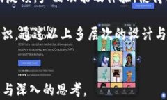 your_titletpWallet发币：如何
