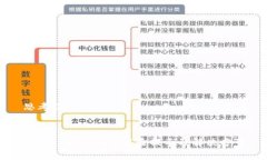 思考及了解tpWallet的风险提