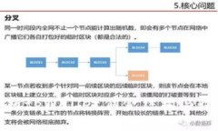 全面解析tpWallet佣金结构与