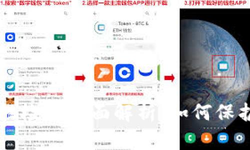 tpWallet安全性检测全面解析：如何保护你的数字资产