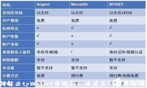 
如何解决tpWallet中购买的币看不到价格的问题？