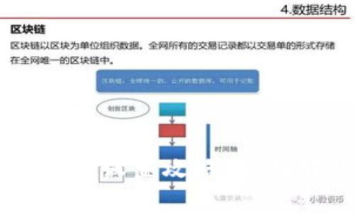 tpWallet登录密码设置攻略：全面解析与步骤指南