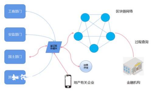 如何查找tpWallet的哈希值：完整指南