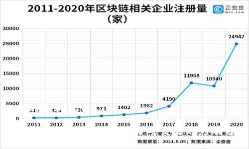 思考的与关键词

tpWallet收款地址大小写对交易的影响分析
