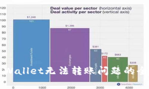 解决tpWallet无法转账问题的全面指南