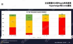 以太坊钱包的历史与发展