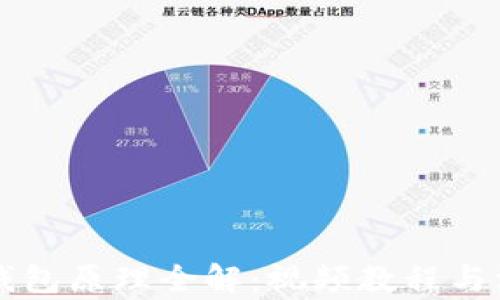
区块链钱包原理全解：视频教程与深度分析
