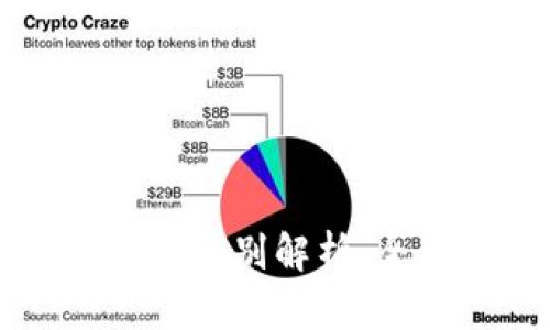 区块链钱包与交易所的区别解析：全面理解加密资产管理