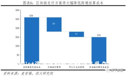 tpWallet添加流动性的好处与操作指南