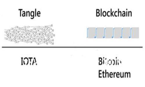 如何解决Token.im钱包中没有USDT的问题