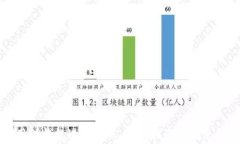 如何使用TP钱包进行转账：