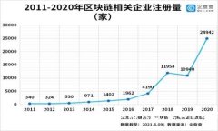 以太坊钱包体积解析：选