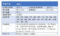 USDT钱包被冻结的解决方法