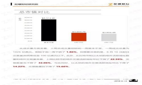 思考一个接近且的

如何在tpWallet中创建马蹄链钱包 - 完整指南