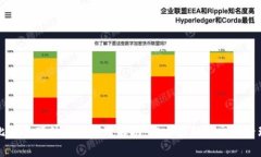 比特币硬件钱包原理解析