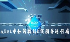 在tpWallet中如何找到K线图