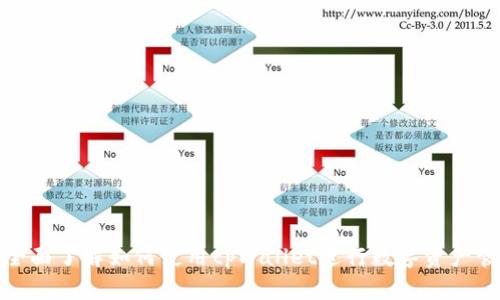 : 全面了解如何使用tpWallet进行数字资产管理