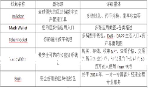 币安密钥与tpWallet密钥的区别解析
