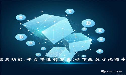 在中国，比特币相关的钱包有很多种类，主要可以根据其功能、平台等进行分类。以下是关于比特币及相关钱包的、关键词、内容大纲和相关问题的建议。

比特币中国的钱包选择指南：如何安全存储数字货币