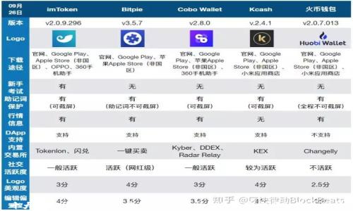 
十大虚拟货币钱包下载最新版：保护您的加密资产的最佳选择