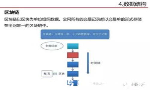 
区块链钱包C端与B端注册流程详解