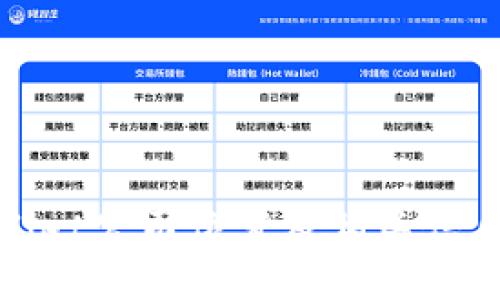 tpWallet公司位置及相关信息揭秘