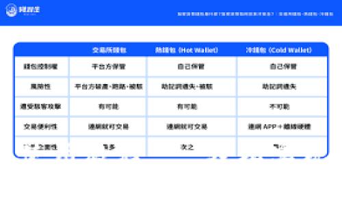 tpWallet跨链使用教程 - 轻松实现多链资产管理