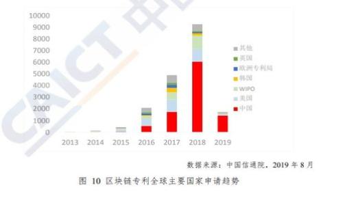
tpWallet忘记登录密码该如何找回？详细步骤与常见问题解答