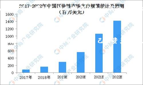 思考一个接近且的

  如何高效监控tpWallet交易与资产动态 / 

 guanjianci tpWallet, 钱包监控, 加密资产, 交易动态 /guanjianci 

内容主体大纲

1. 引言
   - tpWallet简介
   - 监控加密资产的重要性

2. tpWallet的基本功能
   - 钱包创建与管理
   - 资产存储与交易

3. 如何有效监控tpWallet
   - 实时交易提醒
   - 资产变动监测

4. 使用第三方工具进行监控
   - 监控工具推荐
   - 工具的优缺点分析

5. 常见问题解答
   - 该如何处理资金波动?
   - 如何确保交易的安全性?
   - 如果发现异常交易该如何处理?
   - 如何监控 设置?
   - 如何分析监控数据以投资?
   - 如何与社区互动以获得更多监控信息?

---

### 引言

在越来越多的人加入加密货币投资的浪潮中，如何管理和监控自己的资产显得尤为重要。tpWallet作为一种便捷的加密货币钱包，受到许多用户的青睐。对于投资者而言，不仅要关注资产的存取，还需要实时了解市场动态。本文将探讨如何高效监控tpWallet的交易与资产动态，确保用户在极具波动性和风险的市场中保持高度警惕。

### tpWallet的基本功能

tpWallet的基本功能主要包括钱包创建与管理，以及资产存储与交易。用户通过tpWallet可以方便地创建多种加密货币钱包，并对其进行管理。此外，该钱包具备了快速转账、收款等多项便捷功能，使得用户能够在日常操作中享受到极大的便利。

### 如何有效监控tpWallet

#### 实时交易提醒

为了实时掌握自己的资产动态，用户可以设定交易提醒功能。tpWallet支持用户自定义的价格阈值，一旦某一资产的价格达到预设值，用户将收到即时通知。这意味着无论用户身在何处，都能够及时采取相应措施，避免不必要的损失。

#### 资产变动监测

对于加密资产的监控，资产变动是一个不可忽视的方面。tpWallet提供了详细的资产统计报表，用户可以通过这些报表迅速了解自己资产的增减情况，合理安排投资策略。

### 使用第三方工具进行监控

#### 监控工具推荐

虽然tpWallet内置了监控功能，但用户也可以通过第三方工具来获得更为全面的数据分析。这些工具能够提供更具深度的监控数据，例如：交易历史分析、市场走势预测等等。

#### 工具的优缺点分析

选择第三方监控工具时，用户需要注意其安全性和可靠性。一些工具可能会要求用户提供私钥等敏感信息，这会增加被盗的风险。因此，在选择时，一定要阅读用户评价并确保其来源的可信度。

### 常见问题解答

#### 该如何处理资金波动?

该如何处理资金波动?
在加密货币市场，资产的价格波动往往是无法避免的。为了应对这种波动，用户需要制定合理的资金管理策略。首先，可以设定止损点，及时止损以避免更大的损失。其次，可以通过定投的方式降低投资风险。在市场波动较大时，定期投入固定金额的资产，以分摊风险。这种策略虽然不一定能立即盈利，但在长时间内可以保持良好的投资收益。

如何确保交易的安全性?
在进行tpWallet交易时，确保交易安全性是非常重要的。用户在交易前需仔细检查交易对象的相关信息，确认其是否可信。同时，使用tpWallet时，定期更换密码和开启双重身份验证也是保护资金安全的重要步骤。此外，尽量避免在公共网络下进行交易，以减少信息被窃取的风险。

如果发现异常交易该如何处理?
如果用户在tpWallet中发现异常交易，首要步骤是立即冻结资产，并核实所有交易记录。一旦确认异常，应及时联系tpWallet的客服进行举报，并请求封锁相关资产。同时，用户还需检查自己的设备是否存在安全隐患，是否有恶意软件或病毒影响到账户安全。

如何监控设置?
为了更有效地监控tpWallet，用户需根据自己的投资习惯调整监控设置。例如，可以自定义各类资产的价格警报，确保在市场波动时第一时间得到信息。此外，可以定期审查已设定的监控数据，调整不再合适的监控参数，以确保最大化地匹配用户的投资目标。

如何分析监控数据以投资?
通过对tpWallet中的监控数据进行分析，用户可以更好地理解市场趋势和自身投资状况。使用数据可视化工具，用户可以直观地看到每个资产的涨跌历程，从而更好地做出调整决策。此外，结合市场新闻与数据分析，小心机地操作，将有助于提升整体投资回报率。

如何与社区互动以获得更多监控信息?
加入专业的投资社区是获取信息的有效途径。很多加密货币投资社群定期分享市场分析与监控技巧，通过与他人互动，用户不仅可以扩展自己的视野，还可以学到各种监控方法和工具的使用。定期参与讨论，分享自己的经验，能让用户在投资路上走得更稳更远。

### 总结

总之，在tpWallet上高效监控自己的交易与资产动态，对每位加密货币投资者都至关重要。通过合理利用监控功能、第三方工具与社区互动，用户可以在加密市场中更好地掌握自己的资产动态，从而投资决策，降低风险。

---

以上内容是对tpWallet监控的一次深入探讨，每个问题也提供了详细的解答，期待能够帮助到更多用户。