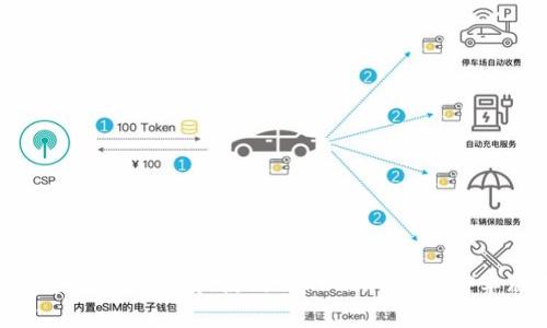 如何安全地下载和使用Token.im钱包安卓版本