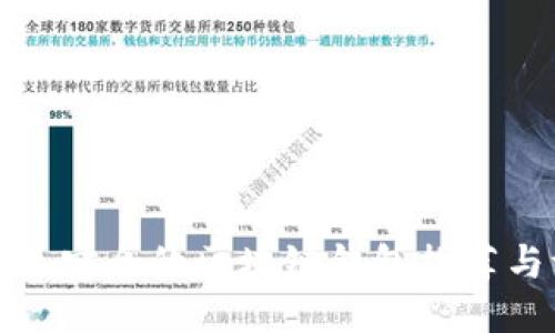 十大最安全的区块链钱包推荐与评测