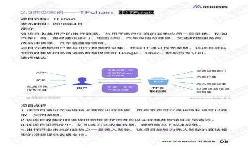如何在tpWallet中购买TRX：详细指南