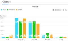    如何把以太坊钱包中的