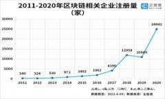 tpWallet测试版下载到满的解