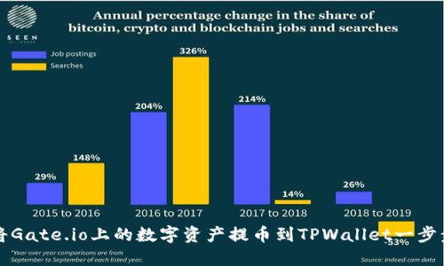 如何将Gate.io上的数字资产提币到TPWallet一步步指南