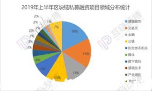 
tpWallet收益：如何最大化您的投资回报