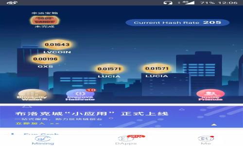 如何将tpWallet中的币转换成USDT的详细指南