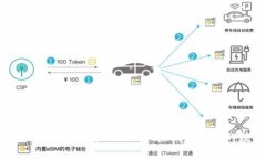 tpWallet安卓版下载1.67 - 轻