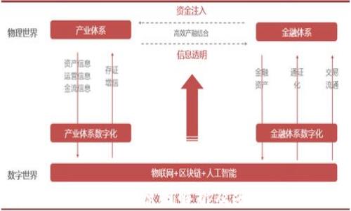 
tpWallet被盗的原因解析及安全防护措施