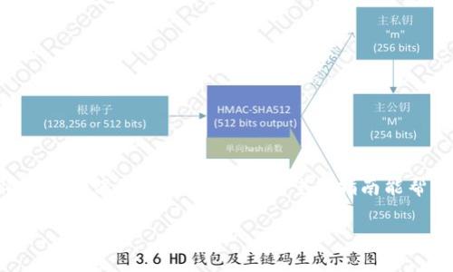 
jiaotiTP钱包换手机指南：如何在新设备上安全迁移您的数字资产/jiaoti
TP钱包,换手机,数字资产,安全迁移/guanjianci
```

### 内容主体大纲

1. **引言**
   - 介绍TP钱包的基本功能
   - 说明换手机的重要性以及面临的挑战

2. **第一部分：TP钱包概述**
   - TP钱包的基本概念及其功能
   - 钱包中的数字资产和私钥的重要性

3. **第二部分：更换手机前的准备工作**
   - 确认备份信息
   - 记录私钥和助记词
   - 确保手机安全性

4. **第三部分：在新手机上安装TP钱包**
   - 下载和安装TP钱包的步骤
   - 如何验证应用的安全性

5. **第四部分：迁移数字资产的步骤**
   - 使用助记词进行账户恢复
   - 导入私钥
   - 验证资产是否已成功迁移

6. **第五部分：确保安全**
   - 启用双重认证
   - 定期备份数据的重要性
   - 如何处理可能的安全隐患

7. **第六部分：常见问题解答**
   - 总结常见的迁移问题及解决方案
   
8. **结论**
   - 强调定期备份与安全设置的重要性
   - 鼓励用户保持警惕，防范潜在的网络安全威胁

---

## 引言

随着数字货币的普及，越来越多的人开始使用数字钱包来管理他们的资产。TP钱包作为一款支持多种数字货币的钱包应用，以其用户友好的界面和强大的安全性受到了广大用户的喜爱。然而，当用户更换手机时，如何安全地迁移TP钱包中的数字资产就成为了一个重要的课题。在本指南中，我们将详细介绍在新手机上安全迁移TP钱包的步骤，并解答一些相关问题，帮助用户顺利完成这一过程。

## 第一部分：TP钱包概述

TP钱包是一个多币种的数字钱包，用户可以在其中存储、管理和交易多种数字货币。它不仅支持主流的数字货币，如比特币和以太坊，还支持一些新兴的代币。TP钱包的核心功能包括安全存储数字资产、方便快捷的交易、资产管理以及实时的市场数据更新。

在使用TP钱包时，用户的数字资产是通过私钥和助记词来保护的。因此，在换手机时，务必要谨慎处理这些信息，以确保资产的安全。在下一部分中，我们将讨论在更换手机前需要做好哪些准备工作。

## 第二部分：更换手机前的准备工作

在进行TP钱包的迁移之前，必须做好充分的准备工作，以确保迁移过程中的安全性和顺利性。

### 确认备份信息

首先，用户需要确认他们的TP钱包已经备份。在TP钱包中，用户可以通过设置页面找到备份选项，备份文件通常会包含助记词和私钥。确保备份信息的安全存储，如写在纸上并妥善保管，或使用密码管理工具进行保存。

### 记录私钥和助记词

私钥和助记词是恢复TP钱包的关键，用户在换手机之前必须充分记录这两部分信息。助记词通常是12个或24个单词，用户在创建钱包时会被要求写下这些单词，而私钥是一个独特的字符串。

### 确保手机安全性

在更换手机时，确保新手机是安全的同样重要。用户需从正规渠道下载TP钱包应用，并确认应用的合法性。同时，更新手机的操作系统至最新版本，以降低被攻击的风险。

## 第三部分：在新手机上安装TP钱包

完成所有准备工作后，用户可以在新手机上安装TP钱包。

### 下载和安装TP钱包的步骤

用户可以在App Store或Google Play中搜索“TP钱包”，并下载官方版本。安装完成后，用户需打开应用并进入主界面。

### 如何验证应用的安全性

为了确保下载的是官方版本，用户应检查应用的开发者信息及用户评价。下载后，建议查看应用的权限要求，做到不越权使用以保护个人信息。

## 第四部分：迁移数字资产的步骤

在新手机上妥善安装TP钱包后，用户可以开始迁移数字资产。

### 使用助记词进行账户恢复

打开TP钱包，选择“恢复钱包”或“导入钱包”选项，输入之前记录的助记词。此步骤会将原钱包的所有资产信息导入到新手机中。

### 导入私钥

如果用户选择使用私钥而非助记词进行恢复，可以在导入页面选择“导入私钥”，将其粘贴到输入框中。这时，TP钱包会自动识别资产。

### 验证资产是否已成功迁移

在导入完成后，用户应查看钱包中的资产信息，确认所有资产已经成功迁移。如果资产没有出现，用户可以检查助记词或私钥是否输入正确。

## 第五部分：确保安全

在成功迁移资产后，用户需要采取额外的安全措施来保护数字资产。

### 启用双重认证

用户可以在TP钱包内设置双重认证，增加安全性。通过手机验证或邮件确认，确保只有用户本人可以进行重要的交易或更改设置。

### 定期备份数据的重要性

建议用户定期备份TP钱包中的数据，尤其是在每次进行重要交易后。定期备份即使在遭遇手机损坏或丢失时也能保证资产安全。

### 如何处理可能的安全隐患

用户应保持警惕，定期检查账号的异地登录情况，并对任何可疑活动做到及时应对。如果发现异常情况，及时联系客服处理。

## 第六部分：常见问题解答

### 1. 为什么要备份TP钱包？

备份TP钱包是保护用户数字资产的第一步。若手机丢失或损坏，用户需要通过备份找回资产。在没有备份的情况下，用户可能会面临资产失去的风险。

### 2. 如果没有助记词能否找回钱包？

若用户无法记起助记词，无法找回钱包。助记词是恢复钱包的唯一途径，建议用户在创建钱包时，务必妥善记录助记词，并且防止其泄露。如果助记词丢失，钱包内的资产不可恢复。

### 3. TP钱包的安全性如何？

TP钱包采用多重加密技术确保用户的安全。此外，用户的数据存储在本地钱包中，服务器并不存储用户的私钥和助记词，大大降低了黑客攻击的风险。

### 4. 能否在多个设备上使用TP钱包？

用户可以在多个设备上安装并使用TP钱包，但每个设备上需确保私钥和助记词的一致性。若在不同设备上使用相同的助记词，务必注意安全性。

### 5. 更换手机后，原手机上的TP钱包是否仍然有效？

若您在新手机上成功恢复TP钱包，原手机上的钱包仍然是有效的，用户可以在任何设备上访问和管理个人资产。但为防止丢失和安全隐患，建议在确认资产迁移后，将原手机上的TP钱包进行彻底卸载。

### 6. 如何避免TP钱包被盗？

定期更换密码、启用双重认证，以及不要随意点击陌生链接是保护TP钱包安全的重要手段。同时，用户应定期备份数据，并选择安全的网络环境进行交易。

## 结论

通过上述步骤，用户可以在新手机上安全地迁移TP钱包，保护自己的数字资产。切记定期备份和启用安全设置，以防未来可能的风险。数字货币的世界充满机遇与挑战，保持警惕能够确保您的资产安全。希望本指南能帮助您更好地使用TP钱包。
```

以上内容为TP钱包更换手机的全面指南，包含了准备工作、迁移步骤及常见问题解答，相信能够为需要迁移财富的用户提供重要帮助。