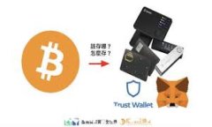 比特币硬件钱包购买攻略