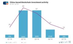 XRP币与tpWallet：最佳选择与