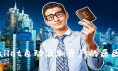 tpWallet自动添加资产的原因