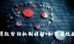TP钱包层级分销机制详解：