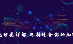 虚拟币钱包分类详解：选