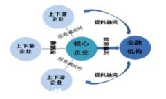 2023年瑞典比特币钱包推荐