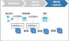 tpWallet如何兑换TUCN：全面