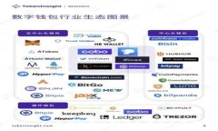 tpWallet身份钱包名如何查看